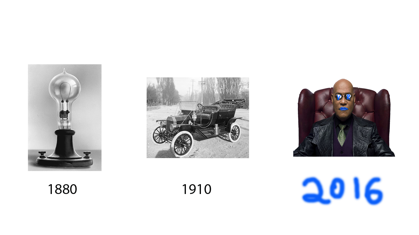 Figure 5: Electric Light, the Automobile, and VR.